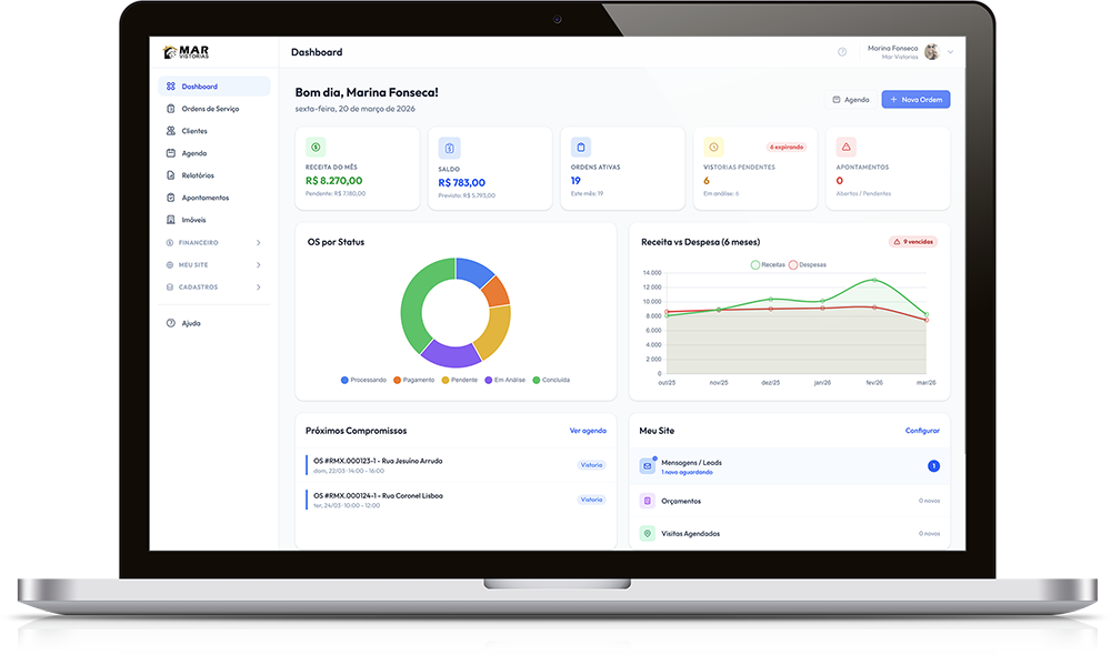 Dashboard da Plataforma